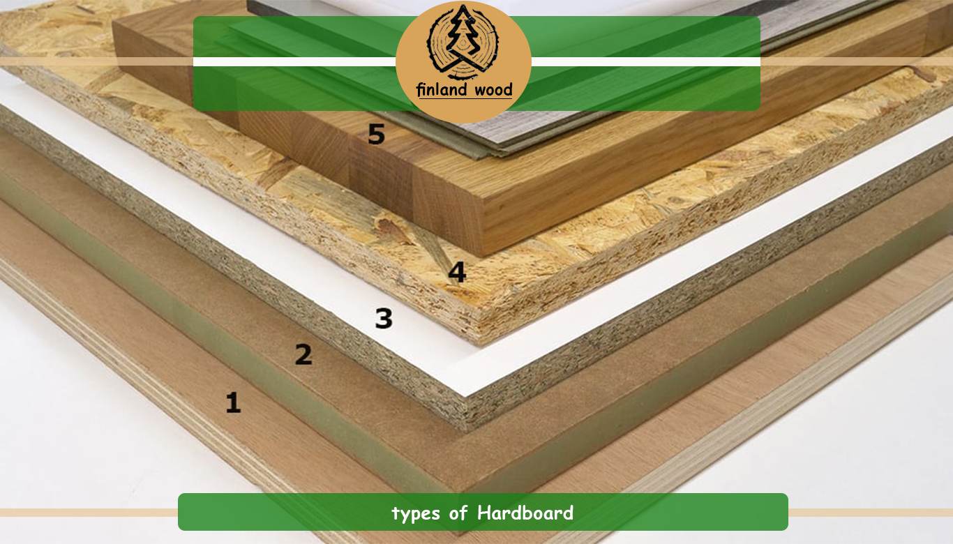Buy Quality Industrial Wood Products Buying Guide Finland Wood